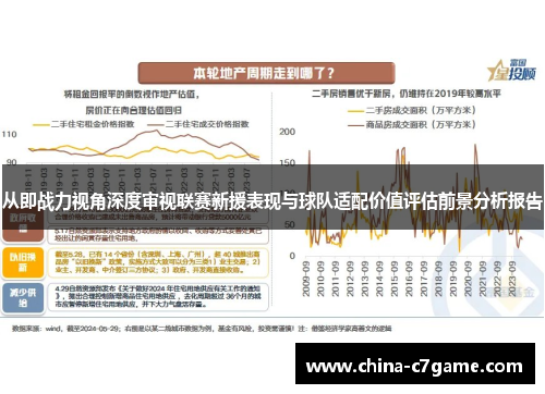 从即战力视角深度审视联赛新援表现与球队适配价值评估前景分析报告