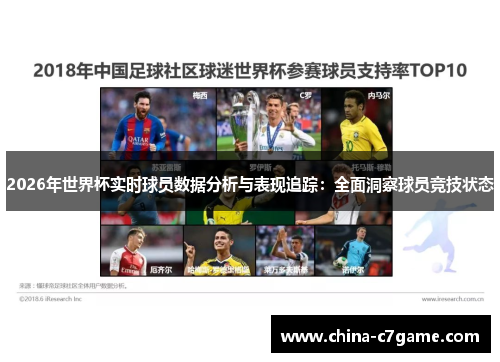 2026年世界杯实时球员数据分析与表现追踪：全面洞察球员竞技状态