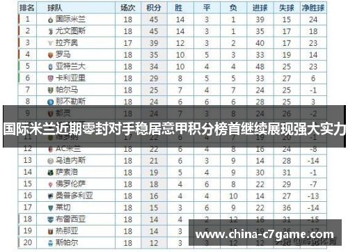 国际米兰近期零封对手稳居意甲积分榜首继续展现强大实力