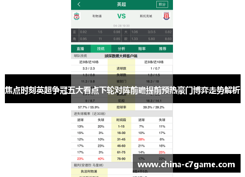 焦点时刻英超争冠五大看点下轮对阵前瞻提前预热豪门博弈走势解析