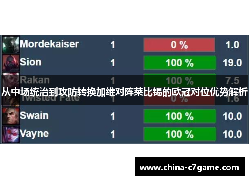 从中场统治到攻防转换加维对阵莱比锡的欧冠对位优势解析